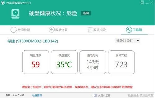 效率源數(shù)據(jù)安全中心 引領(lǐng)網(wǎng)絡(luò)與信息安全軟件開發(fā)新趨勢(shì)